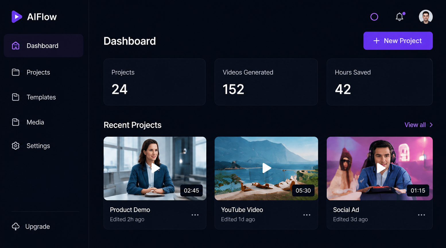 aiflow dashboard preview